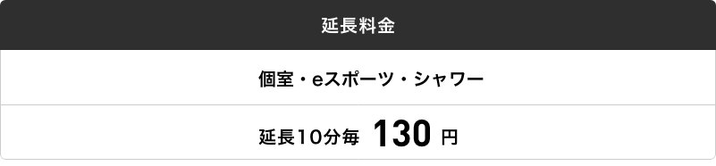 延長料金