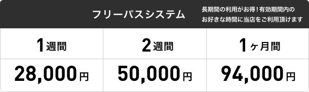 フリーパス