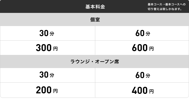 基本料金